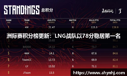 必一运动