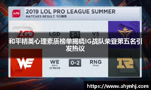和平精英心理素质榜单揭晓IG战队荣登第五名引发热议